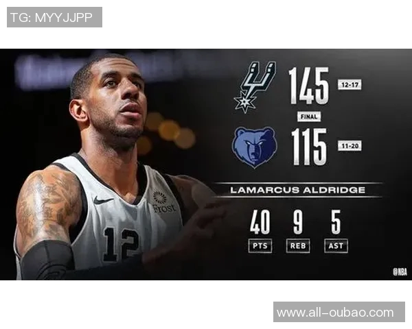 里德第二节火力全开21投11中三分命中率五成砍下28分助力全队表现出色 里德第二节火力全开21投11中三分命中率五成砍下28分助力全队表现出色